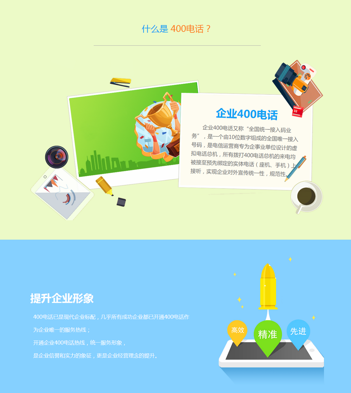 吉林400電話辦理