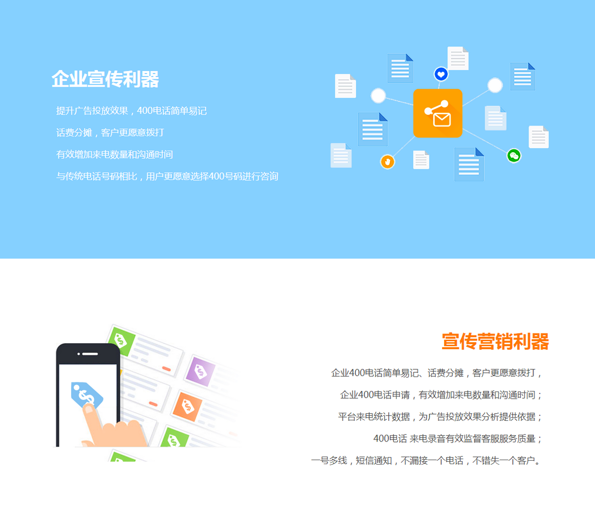 吉林400電話申請